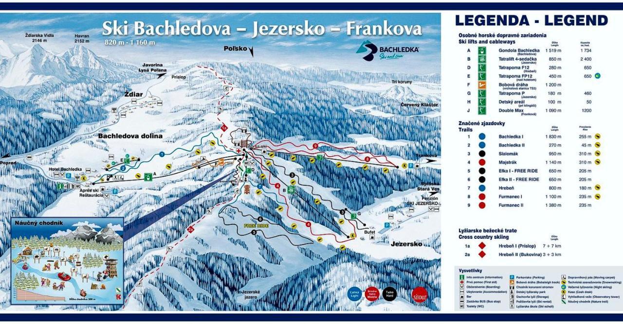 Penzion Nova Spisska Stara Ves Eksteriør bilde